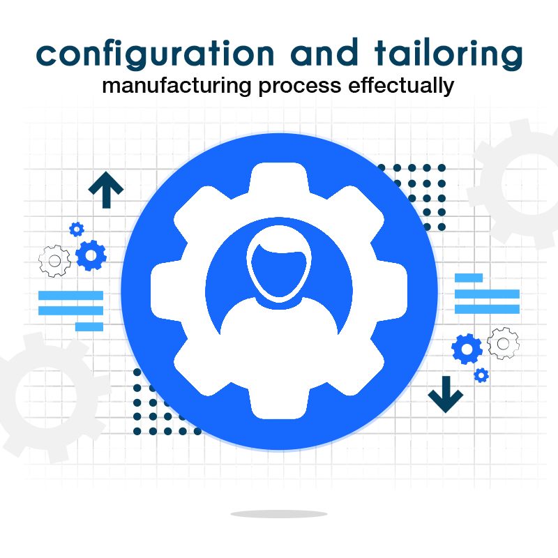  Dynamics-CRM-configuration-and-tailoring