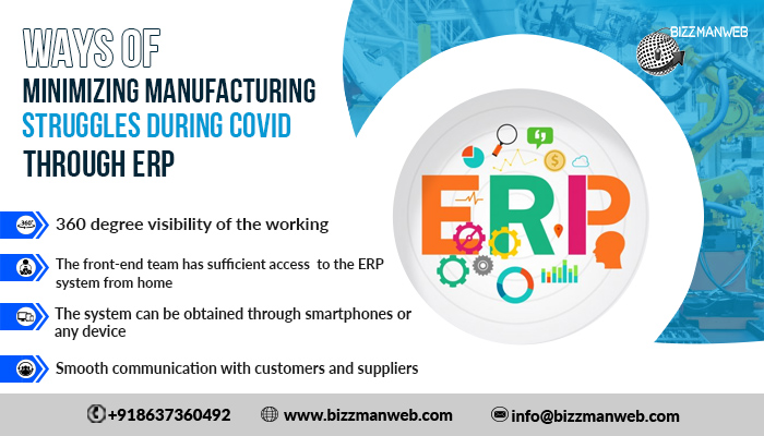 ERP for manufacturing