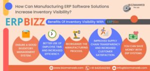 How Can Manufacturing ERP Software Solutions Increase